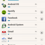 IP Service consuming the most power